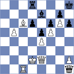 Kotlyar - Rasmussen (chess.com INT, 2023)