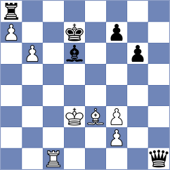 Golizadeh - Margl (Chess.com INT, 2020)
