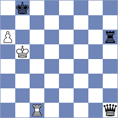 Drozdowski - Rozman (chess.com INT, 2024)