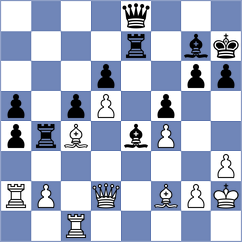 Hansen - Chocenka (Chess.com INT, 2020)
