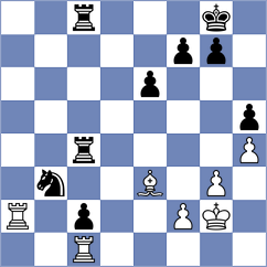 Zhigalko - Mitrabha (chess.com INT, 2024)