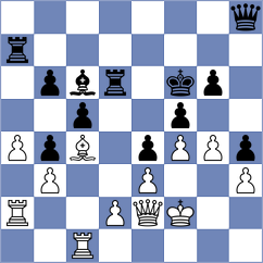 Petesch - Bogumil (Chess.com INT, 2021)