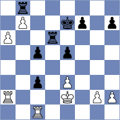 Rastbod - Rama (chess.com INT, 2024)