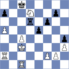 Gosh - Maltsevskaya (chess.com INT, 2024)