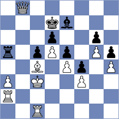 Loebler - Delgado Kuffo (chess.com INT, 2024)