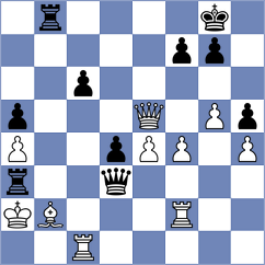 Gutierrez Olivares - Shankland (chess.com INT, 2024)