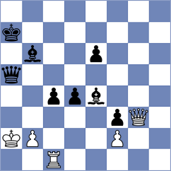 Krstulovic - Gulkov (chess.com INT, 2022)