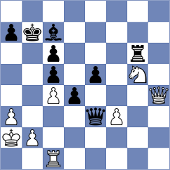 Al Ali - Vorobjov (Chess.com INT, 2021)