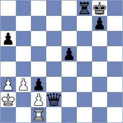 Mouhamad - Lisenkov (chess.com INT, 2023)