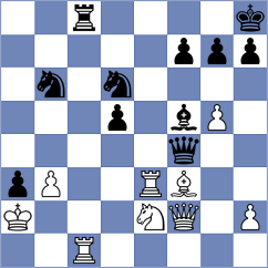 Kilic - Arabidze (chess.com INT, 2023)