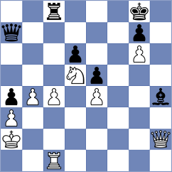 Kobalia - Jaiswal (chess.com INT, 2022)