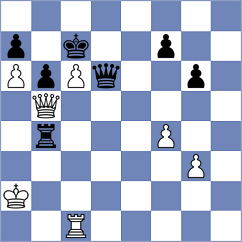 Rodgers - Rustemov (chess.com INT, 2024)