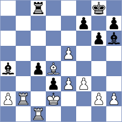 Zhang - Chassard (chess.com INT, 2023)