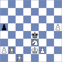 Kriti - Wueest (chess.com INT, 2024)