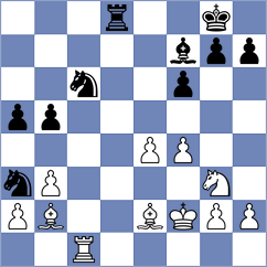 Bok - Martinez Ramirez (chess.com INT, 2024)
