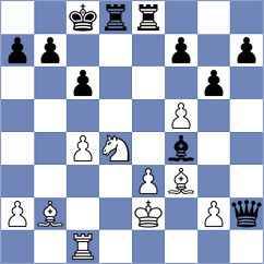 Zrikem - Santos Flores (chess.com INT, 2023)