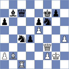 Kiewra - Jakubowski (Chess.com INT, 2020)