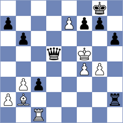 Ursan - Besedes (Chess.com INT, 2020)