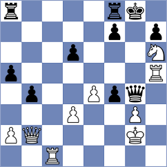 Gascon Del Nogal - Yano (chess.com INT, 2023)