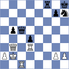 Dowgird - Vera Gonzalez Quevedo (Chess.com INT, 2021)