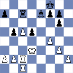 Aketayeva - Martin (Chess.com INT, 2021)