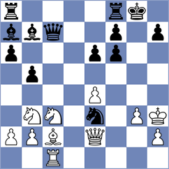 Havanecz - Harshavardhan (Chess.com INT, 2021)