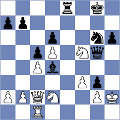 Agasiyev - Niemann (chess.com INT, 2024)
