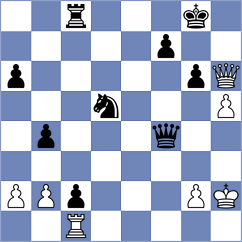 Nguyen - Babiy (chess.com INT, 2021)