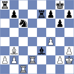 Simet - Abbasov (Chess.com INT, 2020)