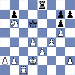 Zpevak - Rodshtein (Chess.com INT, 2021)