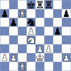 Meshkovs - Deac (chess.com INT, 2024)