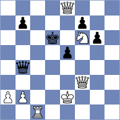 Milchev - Schut (Chess.com INT, 2021)