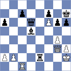 Krayz - Costachi (Chess.com INT, 2020)