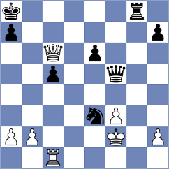 Womacka - Wu (chess.com INT, 2024)