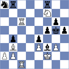 Bilan - Pace (chess.com INT, 2023)