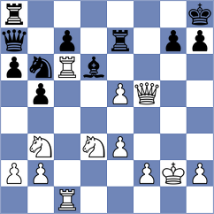 Shuvalova - Golubovskis (chess.com INT, 2024)