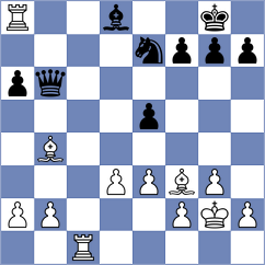 Milikow - Toczek (chess.com INT, 2023)