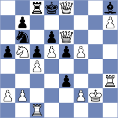 Nihal - Sepulveda Rojas (chess.com INT, 2023)
