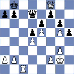 Kostic - Melillo (chess.com INT, 2024)