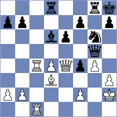 Cruz Mendez - Lock (chess.com INT, 2023)