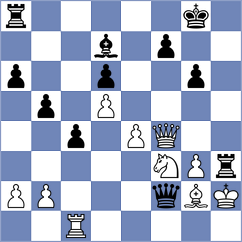 Tomczak - Ersahin (Chess.com INT, 2020)