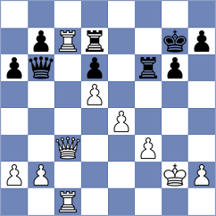 Filippova - Gutman (chess.com INT, 2021)