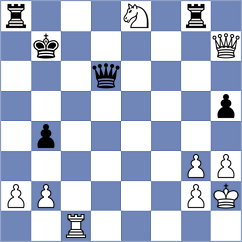 Ubiennykh - Lauridsen (Chess.com INT, 2020)