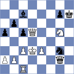 Jing - Toniutti (chess.com INT, 2024)