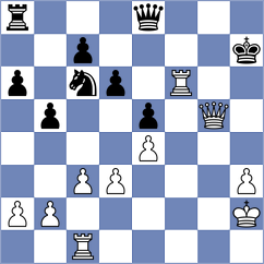 Polok - Aizpurua (Chess.com INT, 2020)