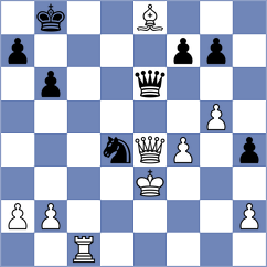 Ramirez M. - Smith (chess.com INT, 2023)