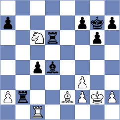 Guimaraes - Aldokhin (chess.com INT, 2021)