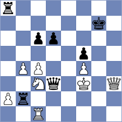 Dudzinski - Wang (chess.com INT, 2022)