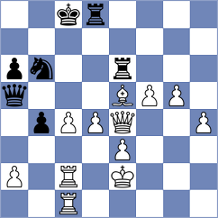 Isajevsky - Zheenbekov (chess.com INT, 2024)