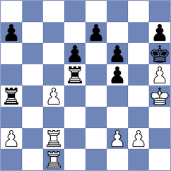 Poobesh Anand - Perez Gormaz (Chess.com INT, 2021)